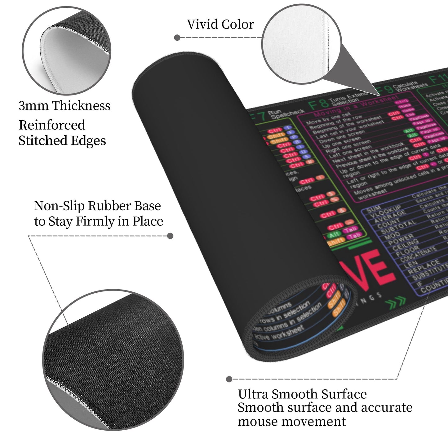 Aoojanu Excel Shortcut Keys Mouse Pad - 31.5 X 11.8 Inch XL Cheat Sheet Gaming Mousepad | PC Office Spreadsheet Keyboard Mat | Non-Slip Stitched Edge