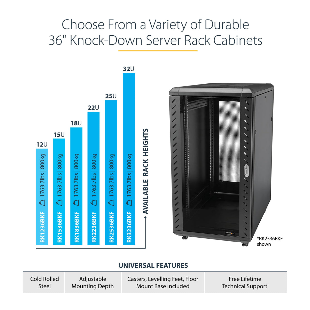 StarTech 18U Enterprise-Grade Server Rack Cabinet, 19in Enclosed 4-Post Rack with 33in (83cm) Mounting Depth and 1764lb (800kg) Weight Capacity