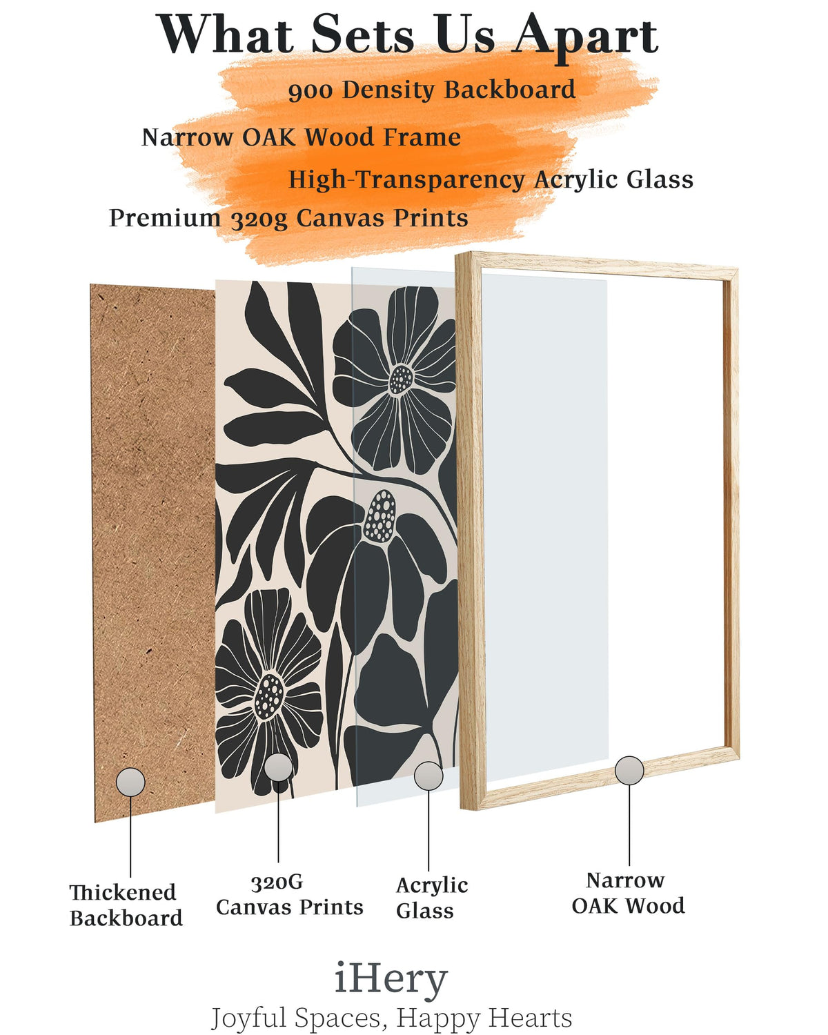 iHery Natural OAK Wood Abstract Botanical Framed Wall Art, 12x16 in Beige Black Flower Canvas Wall Art Modern Mid Century Botanical Neutral Wall Decor Set of 1 For Bedroom Living Room