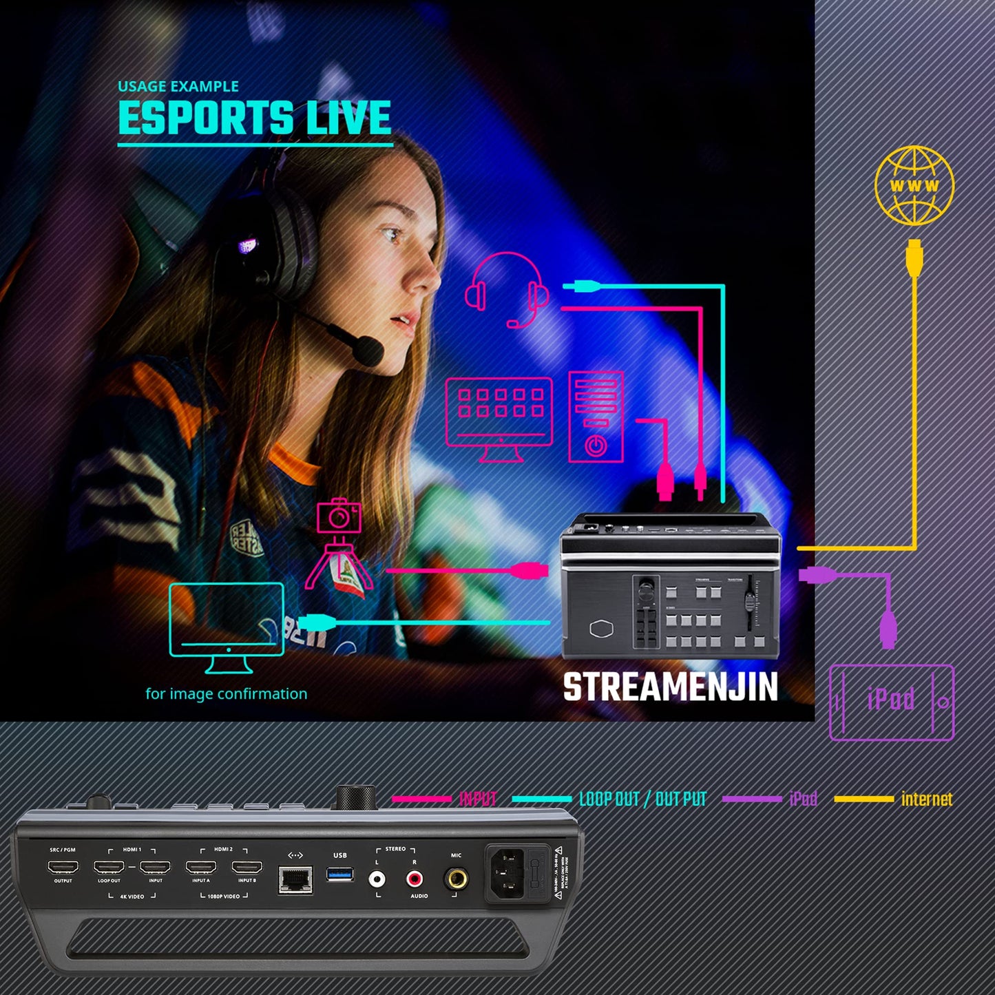 Cooler Master StreamEnjin Livestream Mixer, All-in-One Integration, 8 Customizable Storyboard, Dual Professional CDN Destinations, iPad/Android Tablet App (Tablet not Included) (RM-SEN1-H2H3-R1)