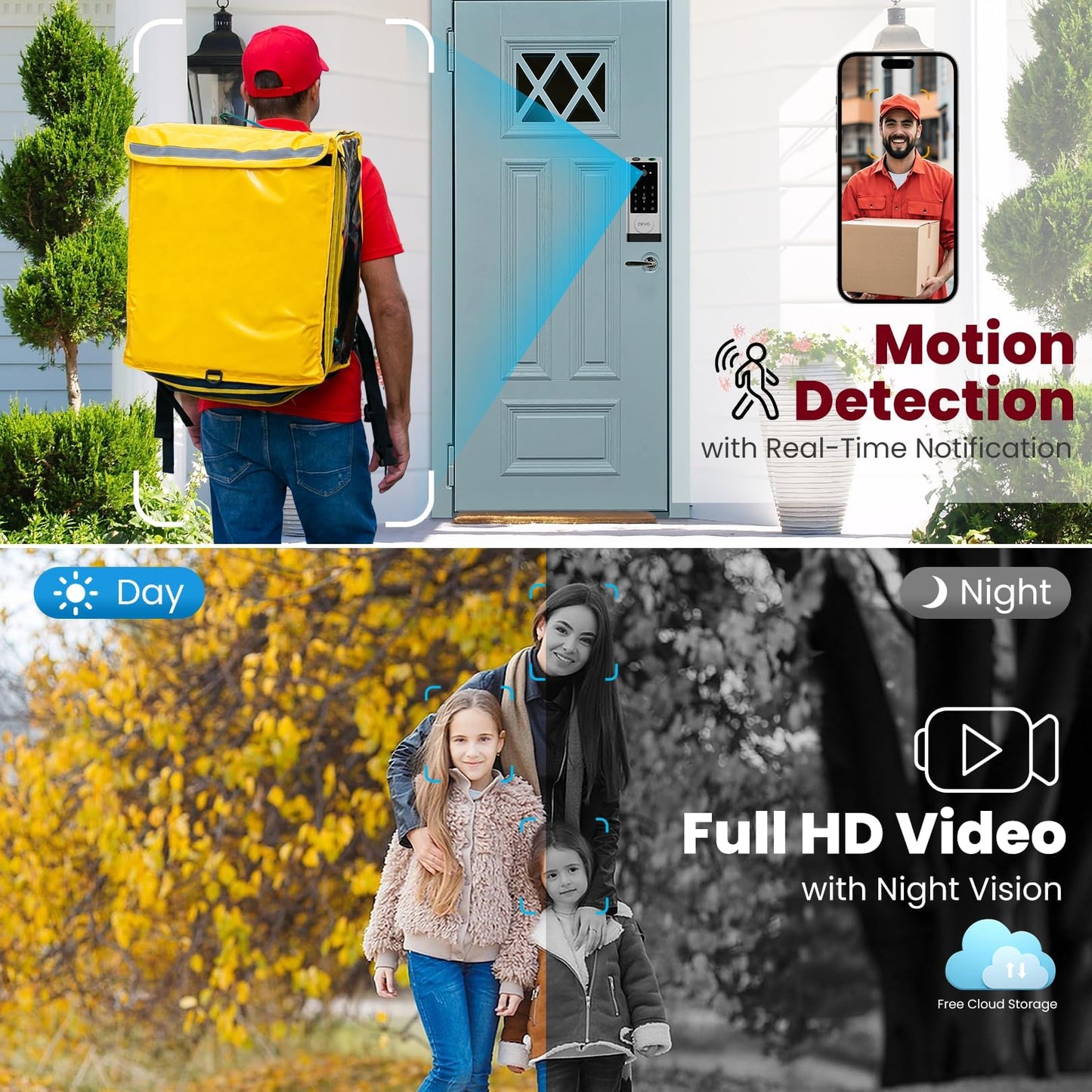 DEVO G1 Keyless Entry Deadbolt- 6-in-1 Smart Lock with Camera & Doorbell, Wi-Fi Smart Door Lock for Front Door with Fingerprint, Auto Locks, App Remote Light Sliver