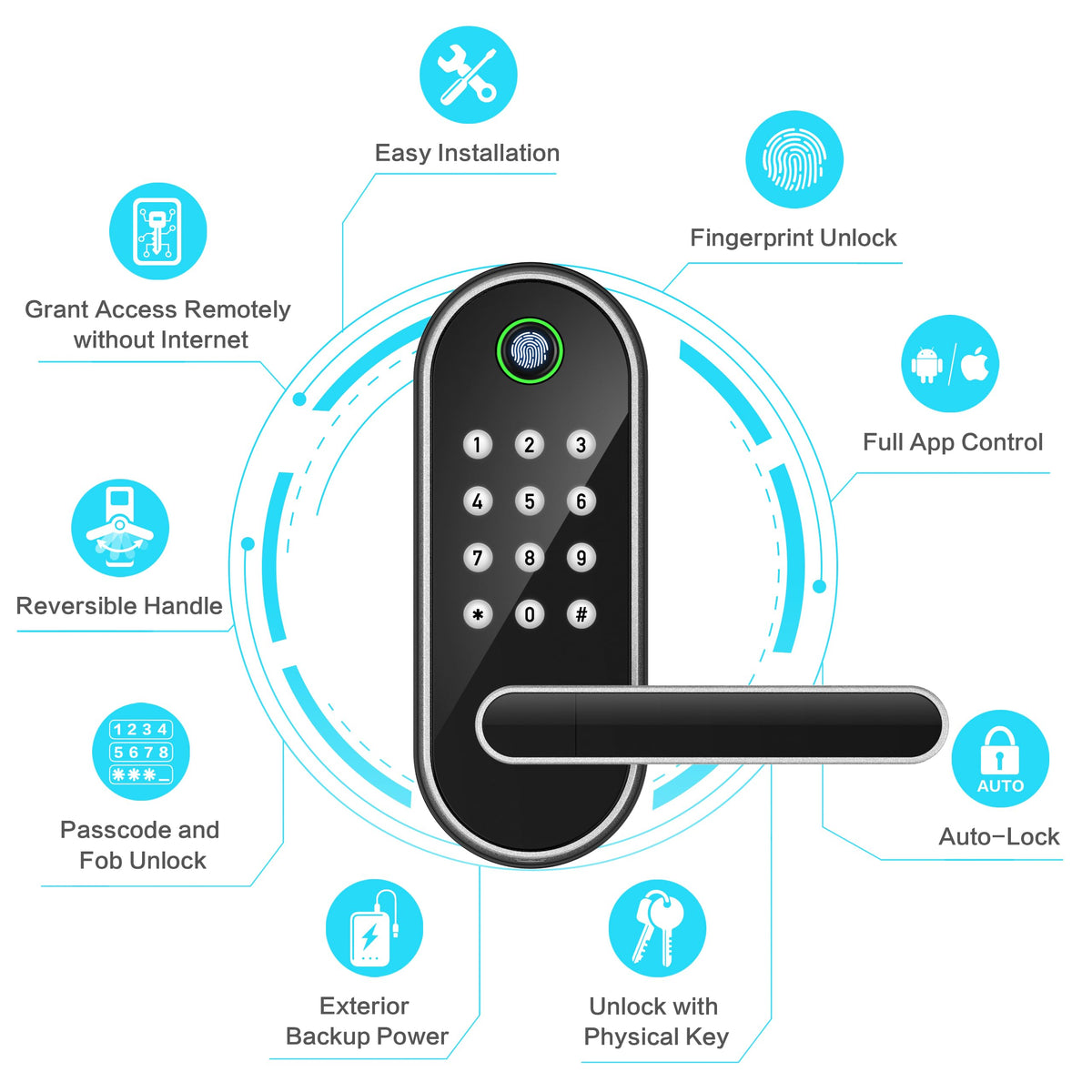 Fingerprint Smart Door Lock with Handle & Keypad – No More Lost Keys, Keyless Entry & Remote Access for Home, Kids, Airbnb & Rental Property, DIY Install, Alexa & Google Compatible