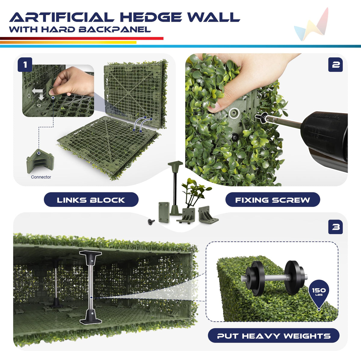 Windscreen4less 18Wx36Hx6D inches Artificial Boxwood Hedge Wall, Greenery Fake Grass Background Partition, Outdoor Privacy Wall for Terrace, Balcony, Restaurant, Garden, Party Decoration