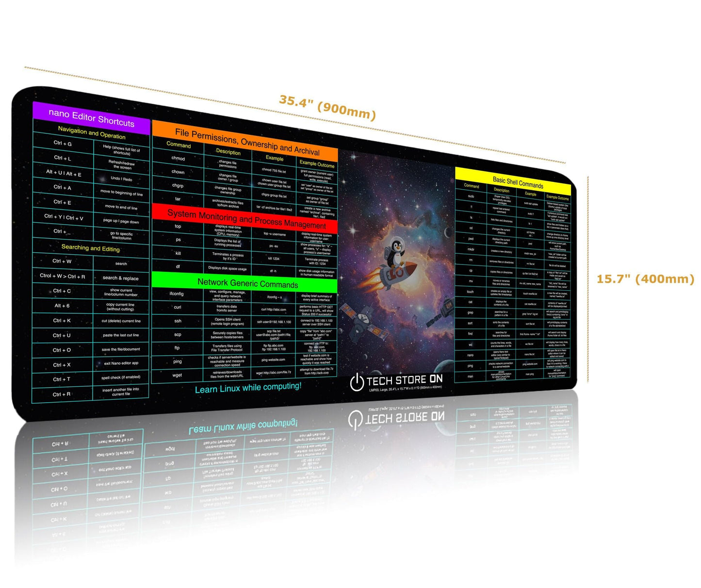 Linux Programmer Command XXL Mouse Pad – 900×400 mm Non-Slip Desk Mat with Essential Linux Commands & Examples for Coders, Sysadmins & IT Pros