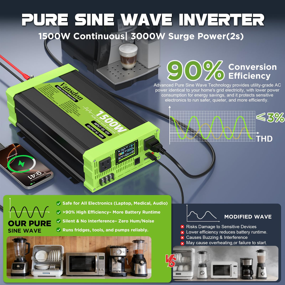 Vansdon 3000W Pure Sine Wave Inverter 12V DC to 120V AC Power Inverters for RV,Truck, Solar, Home, Off-Grid, Car with LCD Display, 3 AC Outlet, 30W USB-C, 5V 2.1A USB,Remote Control, Surge 6000W