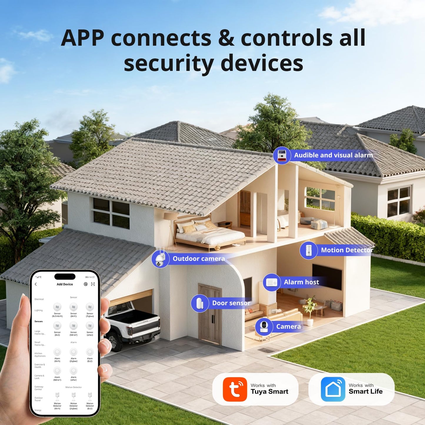 Alarm System for Home Security,20-Piece WiFi+4G Home Alarm DIY Kit,SOS Button,Window Alarms,Remotes,Motion Detectors,Phone App Control,Work with Alexa/Google,NO Monthly Fee for Apartment,Kids Safety