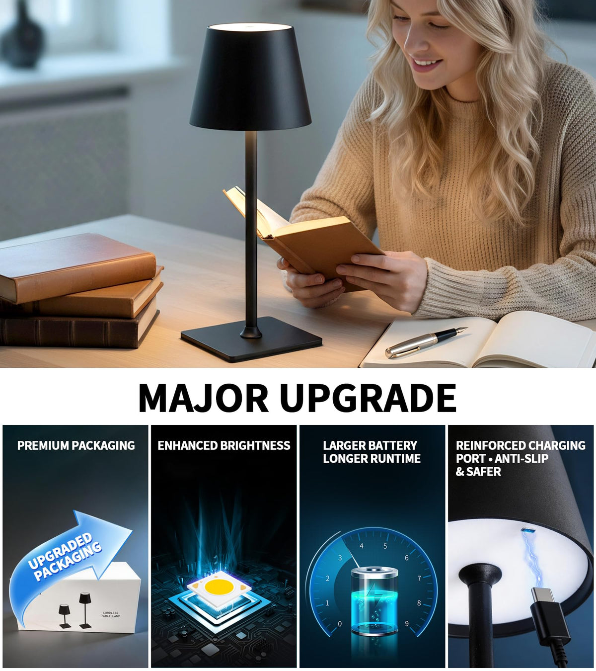 AIHYING 2026 Upgraded 2 Pack Cordless Rechargeable LED Table Lamp with Dimmer 5000mAh Battery Operated Portable Night Light Mother's Day Idea for Mom,Patio Balcony,Outdoor Bedroom
