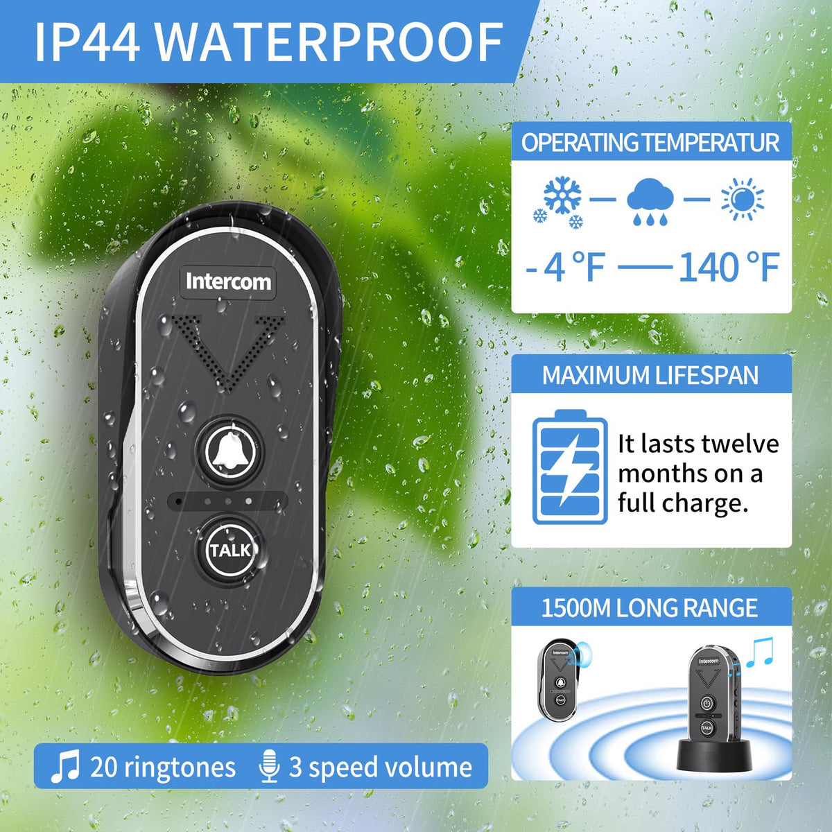 PANDAR Wireless Doorbell with Speaker Voice Intercom,Two Way Talk Intercom with 3 Channel, 3 Level Volume,4900ft Long Range,Battery Operated Wireless Intercoms for Home Office Classroom Cafe