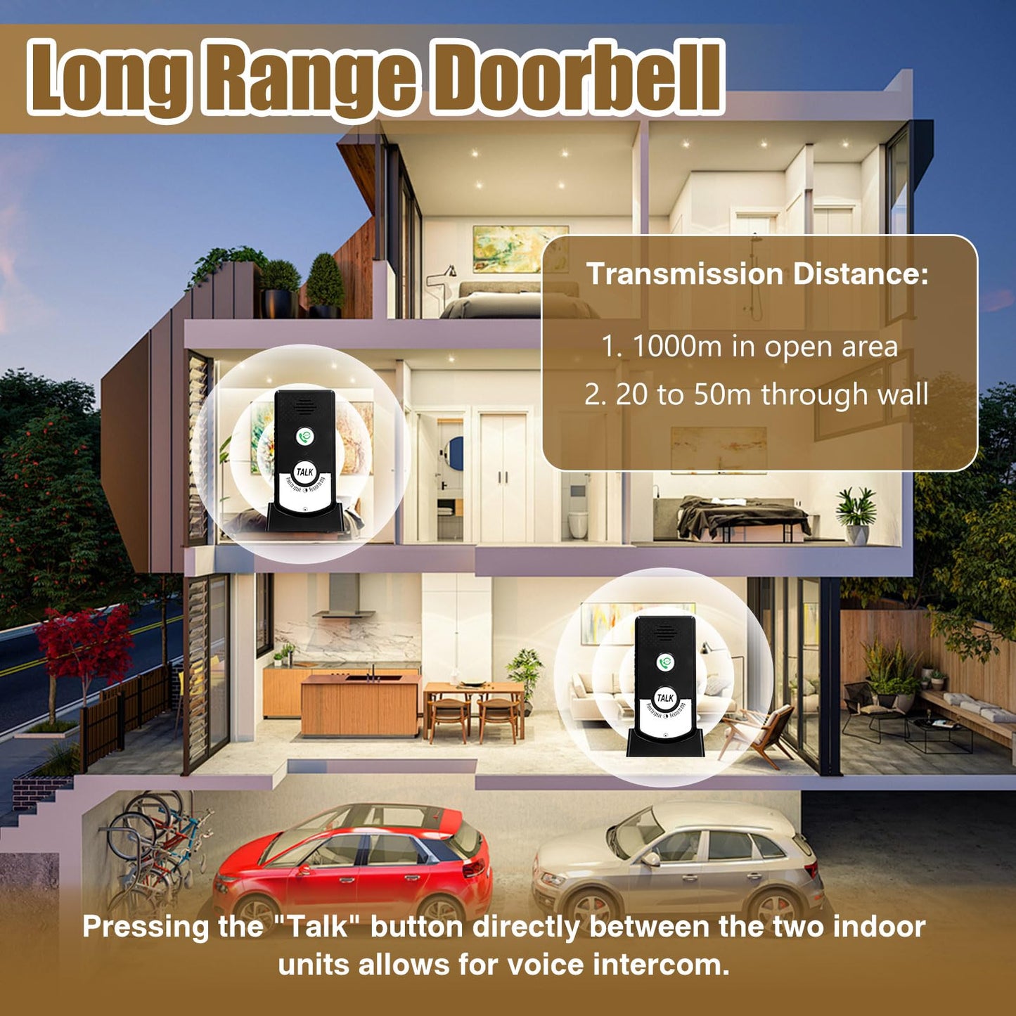 Intercom System for Home, 2 Way Voice Intercom Wireless, Home Intercom System Super Long Range Intercomunicador Intercom Doorbell System Unit for Home Hospital Office