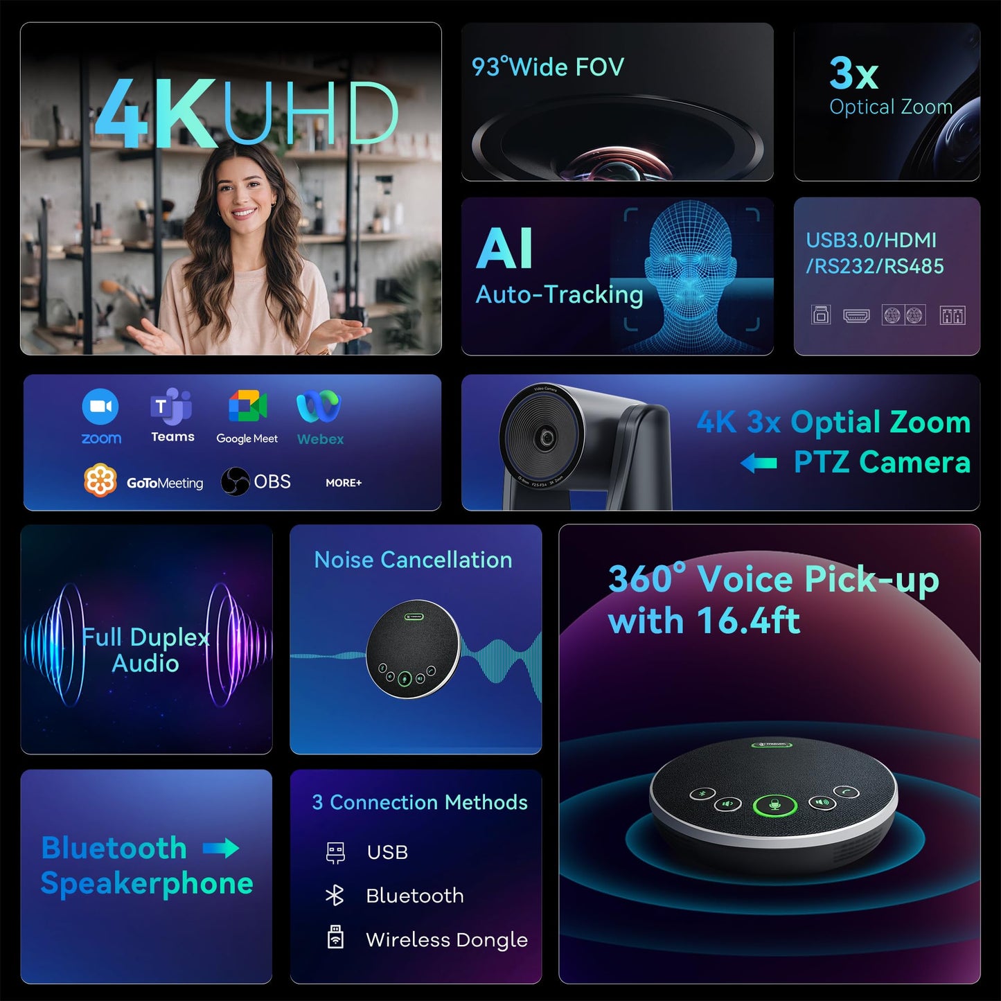 TONGVEO Conference Room Camera System 4K UHD 3X Optical Zoom 93° Ultra-Wide FoV USB3.0 PTZ Camera and Wireless Bluetooth Speakerphone with Microphones, Works with Zoom, OBS, Skype, Teams and More