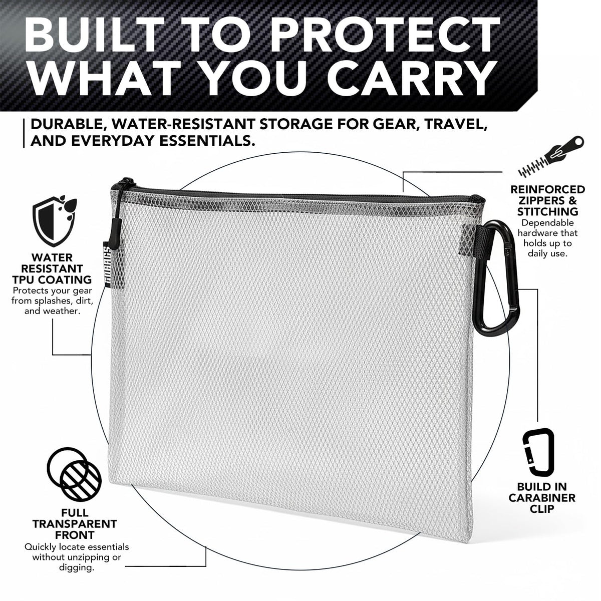 GOBAGS Air Production Multi‑Size Clear Zipper Pouch (4‑Pack) – Cable Organizer & Travel Gear Bag for Electronics, Camera Accessories, Tool Pouch & Small Tech Storage