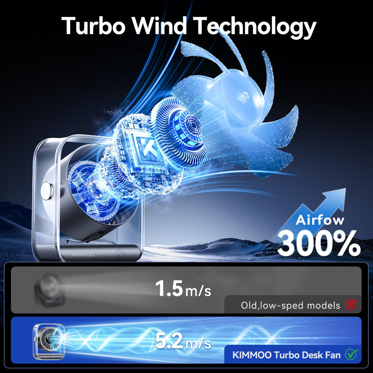 KIMMOO Rechargeable USB Desk Fan, Quiet Table Fan with Turbo Airflow, 100 Speeds, Digital Display, 90° Rotating, Small Battery Desktop Fans for Bedroom Home Office Travel, Black