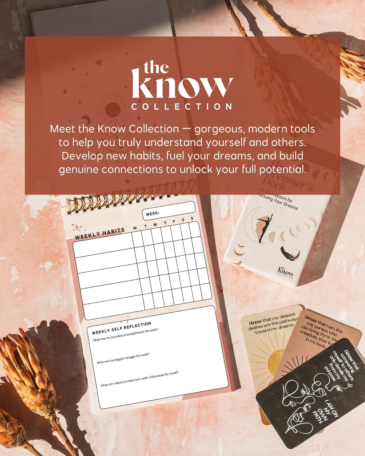I Know Collection Weekly Habit Tracker Journal - 17-Week Goal Planner & Self-Care Journal - Spiral-Bound Wellness & Productivity Tracker - Daily, Weekly, and Monthly Habit Calendar