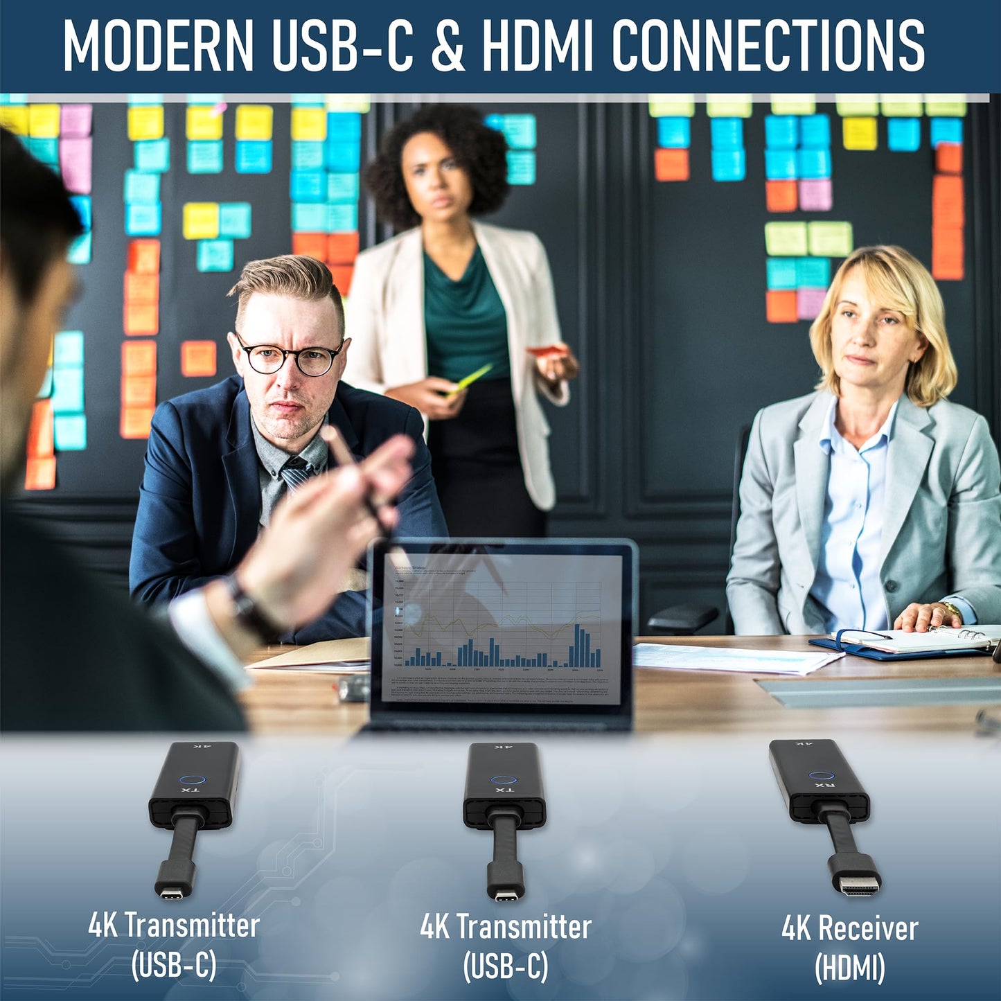 ClearClick Present+Share (4K USB-C Edition) - Wireless Presentation & Video Broadcasting System for Laptops & Smartphones (Two 4K USB-C Transmitters, One 4K HDMI Receiver)