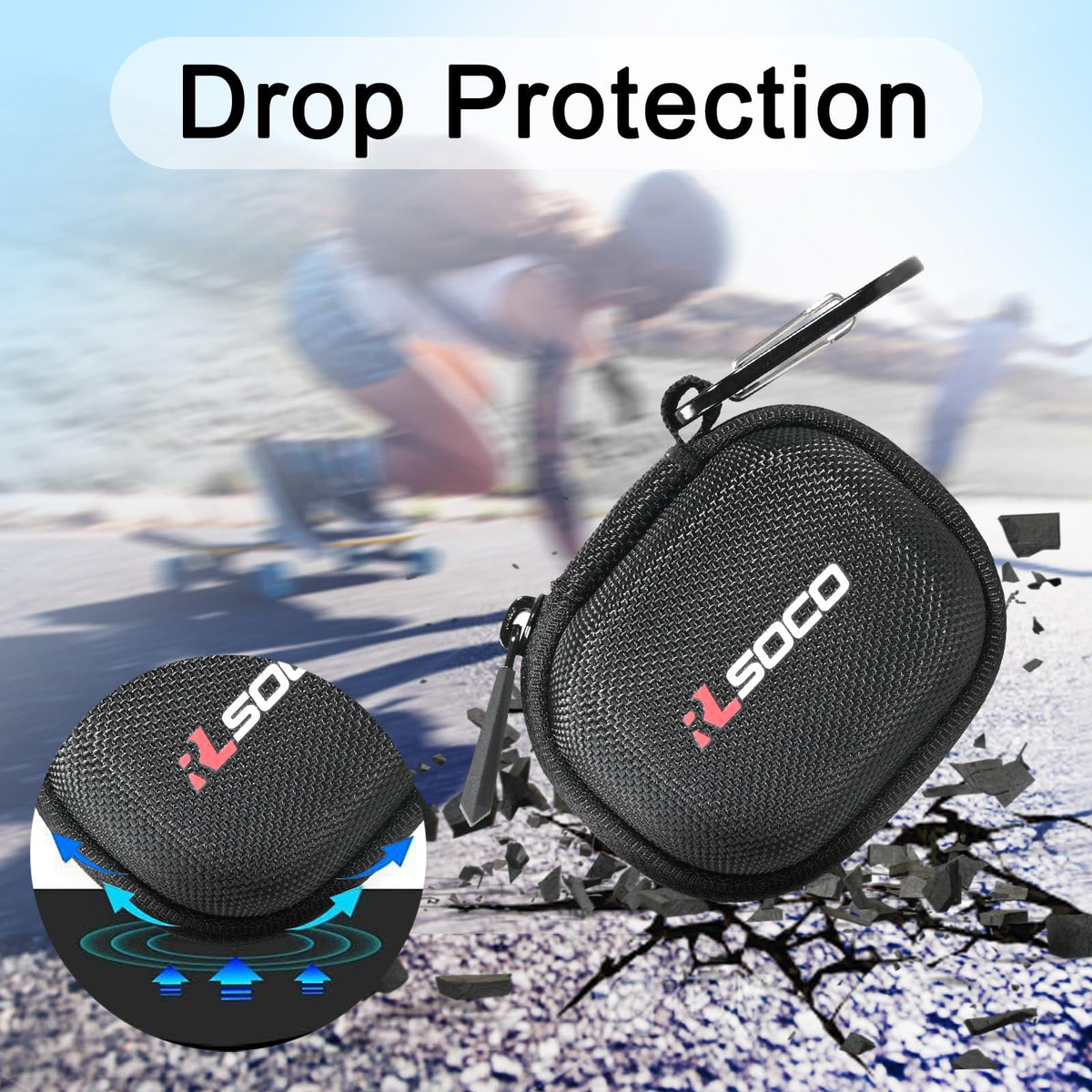 RLSOCO Carrying Case for Bose Ultra Open Earbuds | Travel Organzier Case Cover Shockproof, Dustproof, Water-Resistant Storage Pouch with Sturdy Metal Hook (Case Only)