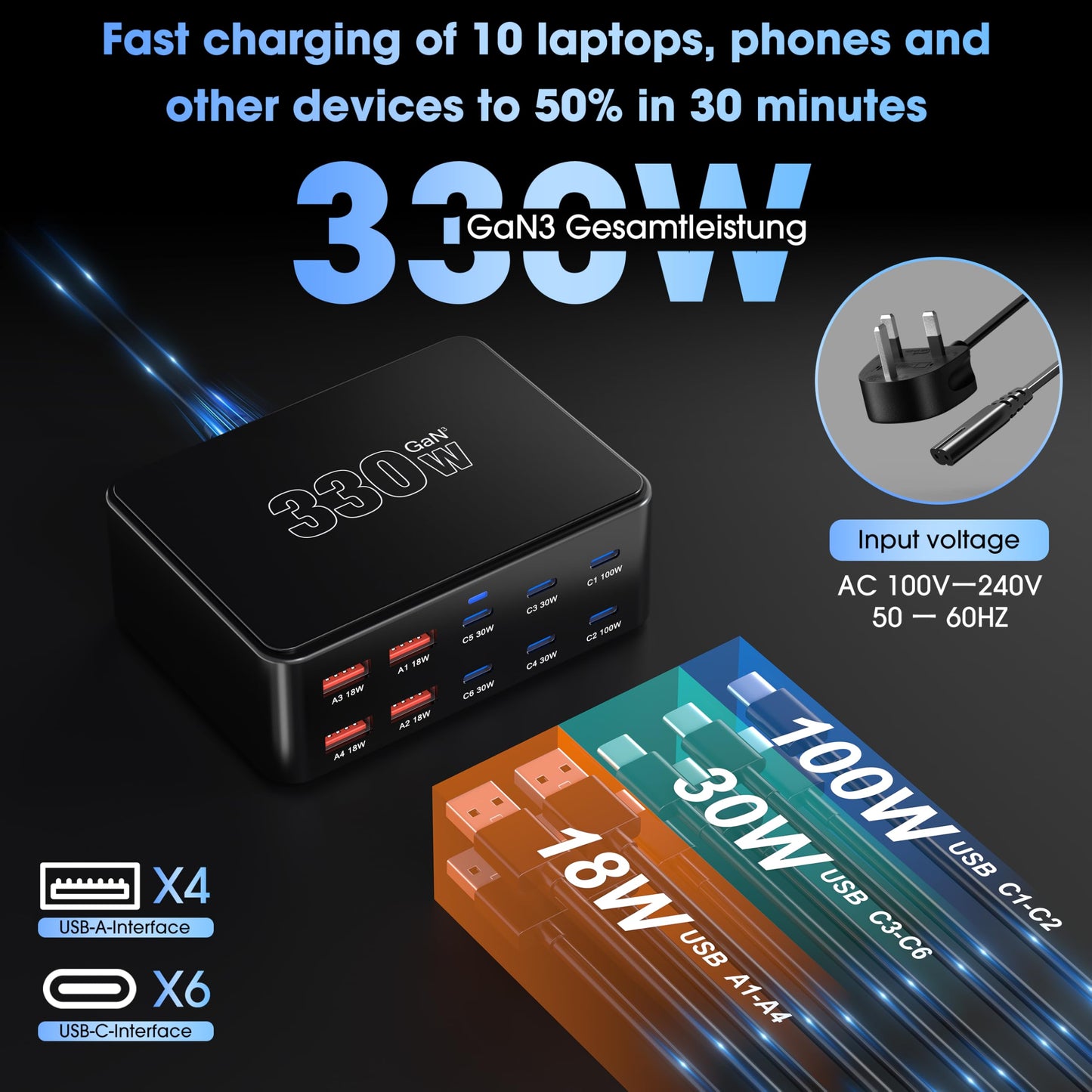 330W 10-Port USB C Charging Station, PD 100W 65W 45W 30W 20W Laptop & Phone Desktop Fast Charger Hub, Compatible with MacBook Pro/Air, iPhone 17/16/15/Pro, iPads, Galaxy