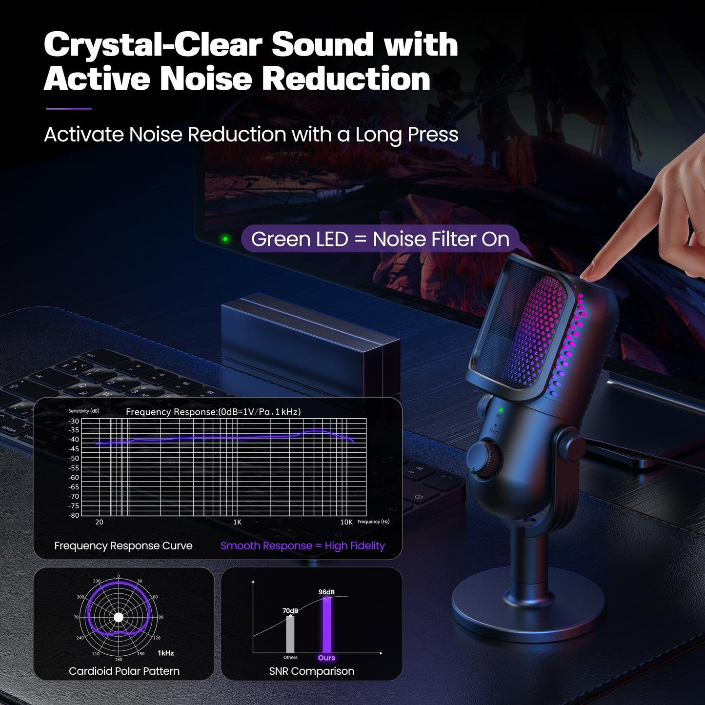 USB Microphone for PC Gaming: Condenser Microphone RGB for Gamer with Stand Mic - Recording Mic for Computer&Laptop with Qiuck Mute - Desk Podcast Mic for Podcast & Singing & Streaming & Youtube Black