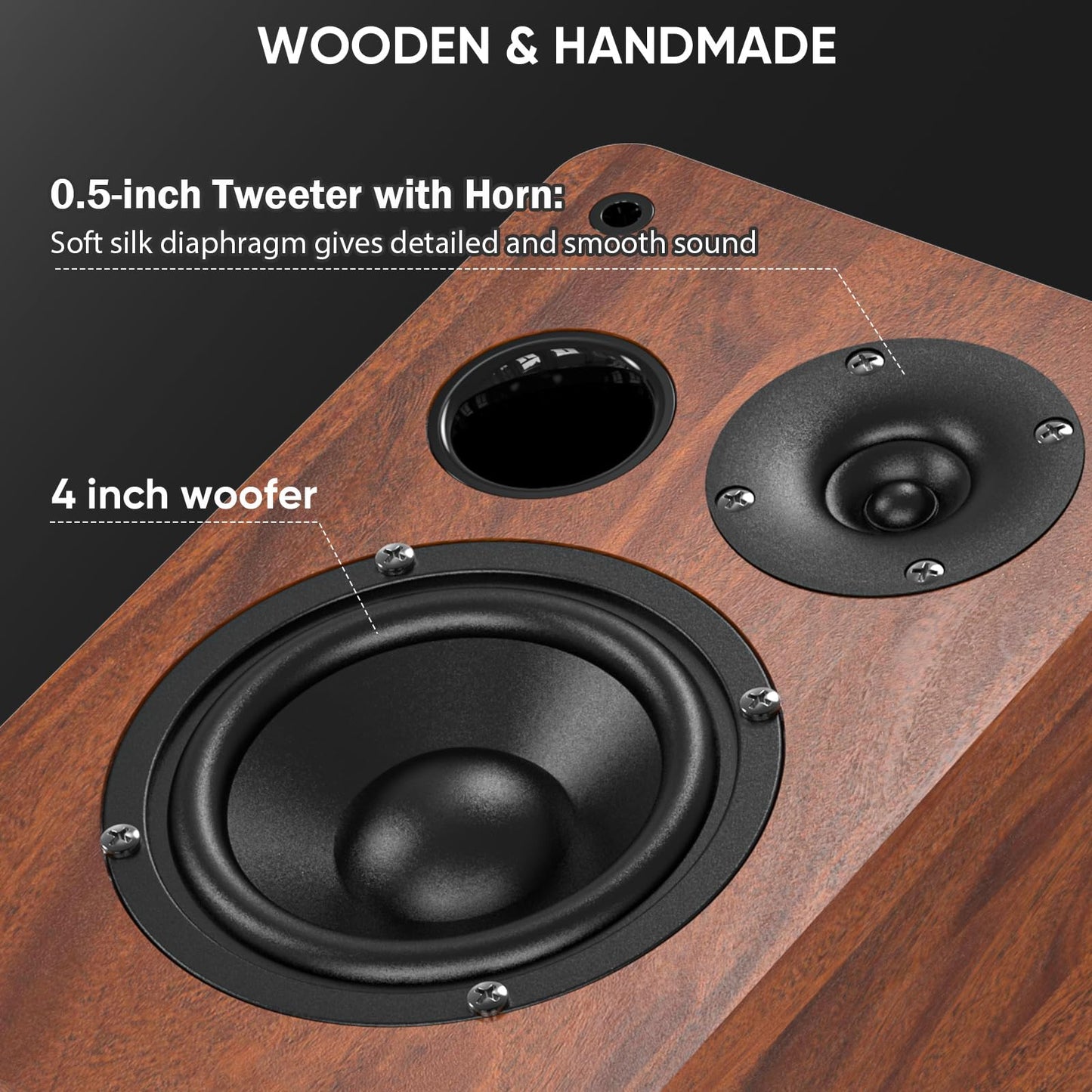 Saiyin Bluetooth Bookshelf Speakers, 40W X 2 Powered TV Speakers with 4 Inch Woofer, Turntable Speakers with Optical/AUX Input/Subwoofer Line Out for PC and TVs