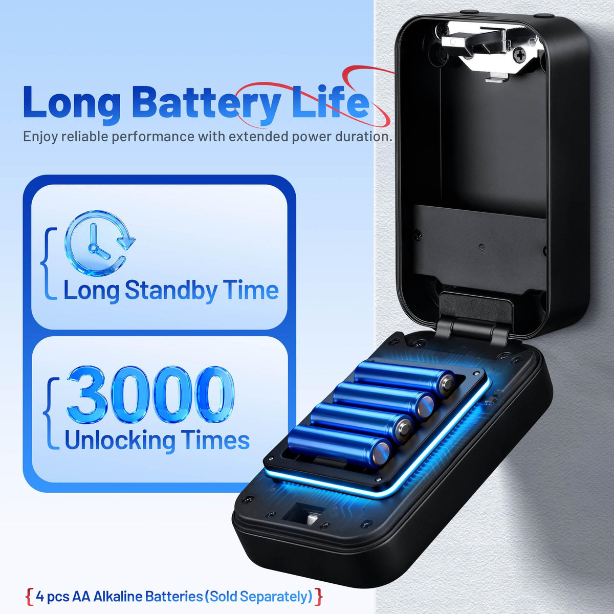 LOQRON Smart Key Lock Box with Bluetooth TTLock APP Control, Silicone Keypad IP65 Waterproof USB-C & Manual Key Emergency Unlock Large Capacity for Outdoor Home & Airbnb