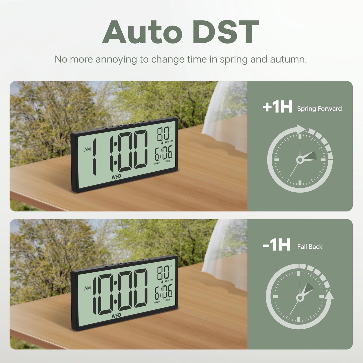JALL 14.5" Large Digital Wall Clock Battery Operated with Big Digits LCD Screen Display, Day, Date, Alarm, Auto DST, Temperature for Living Room, Bedroom, Desk Decor, Mounted, Gift for Elderly