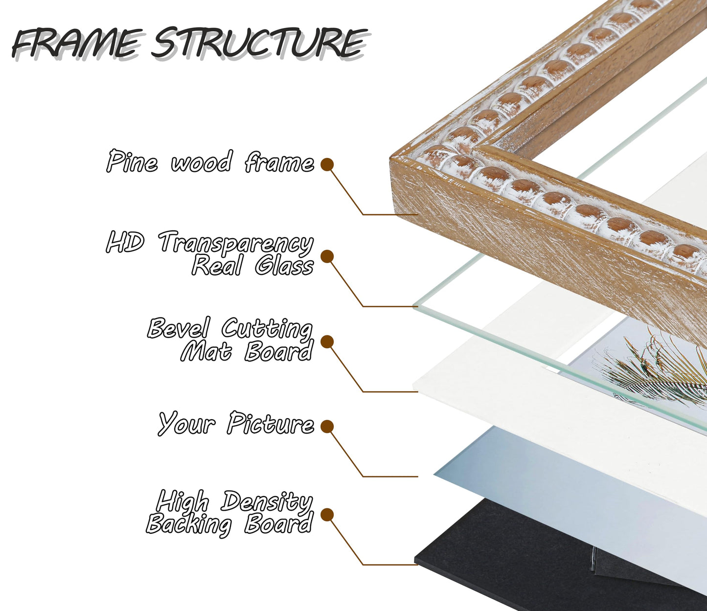 Gdfmsc 11x14 Rustic Picture Frame with Mat for 8x10, Farmhouse Boho Deco Distressed Beaded Wooden Real Glass, Vertical or Horizontal Display Photo Gallery Wall & Tabletop Frame, Natural