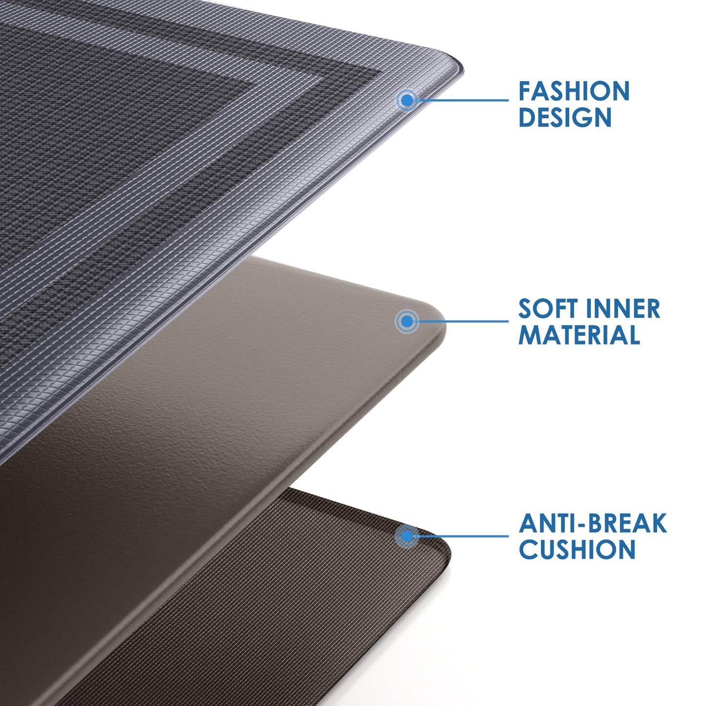 LuxStep Kitchen Mats [2 PCS] Cushioned Kitchen Rugs Anti-Fatigue Floor Comfort Mat,Non-Slip Standing Desk Mat,Waterproof Kitchen Rug Set for Kitchen,Floor,Office,Classic Gray