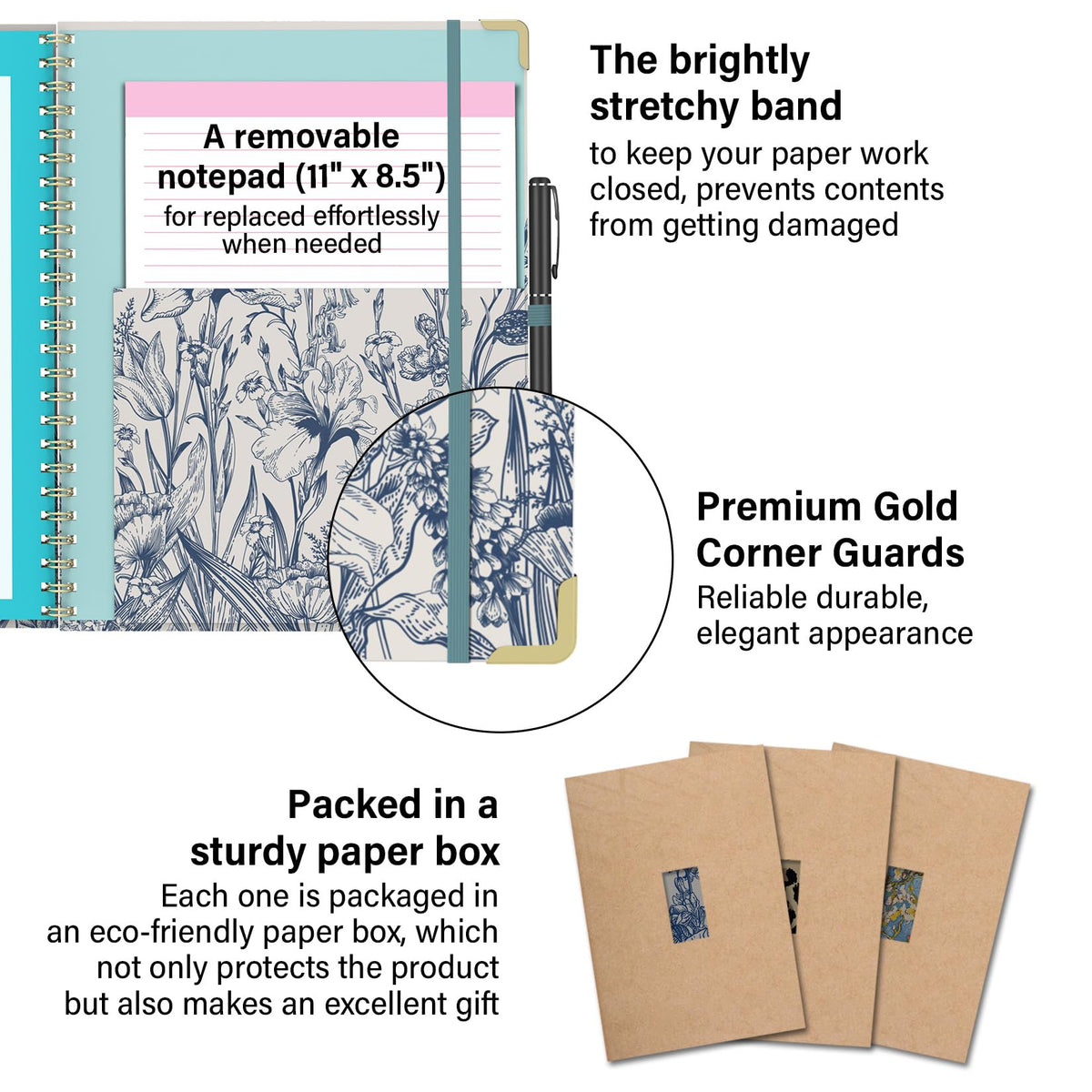 Foldable Clipboard Folio with Storage, 5 Plastic Folders with 10 Pockets,Refillable Lined Notepad (11" x 8.5"), Hardcover Project Organizer Nursing Teacher School Essentials