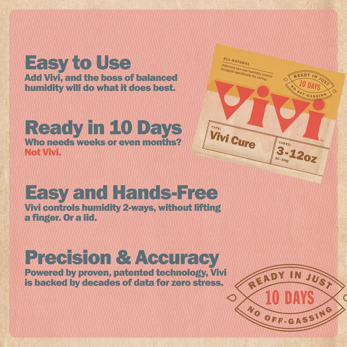 Vivi 10-Day Refining Process Humidity Control Packs | Balance Moisture for 3 to 12 oz in Any Airtight Storage Container, 4-Pack with Resealable Bag, Powered by Boveda