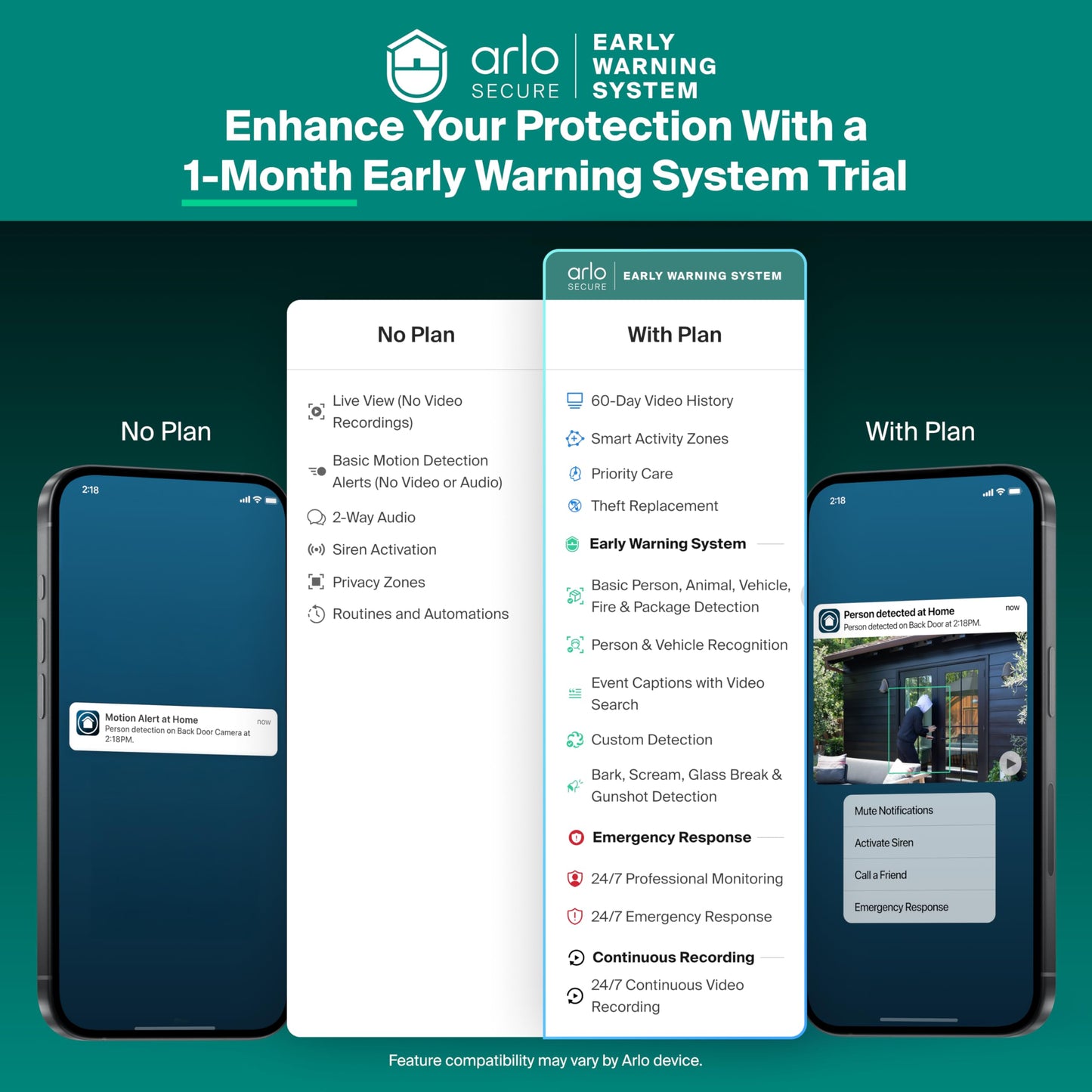 Arlo Essential Pan Tilt Security Camera 2K - Wired Plug-in Power Outdoor Camera, Person Recognition, Package Detection, Animated Preview, 1-Month Trial of Secure Plan, Auto Motion Tracking, 2 Cam