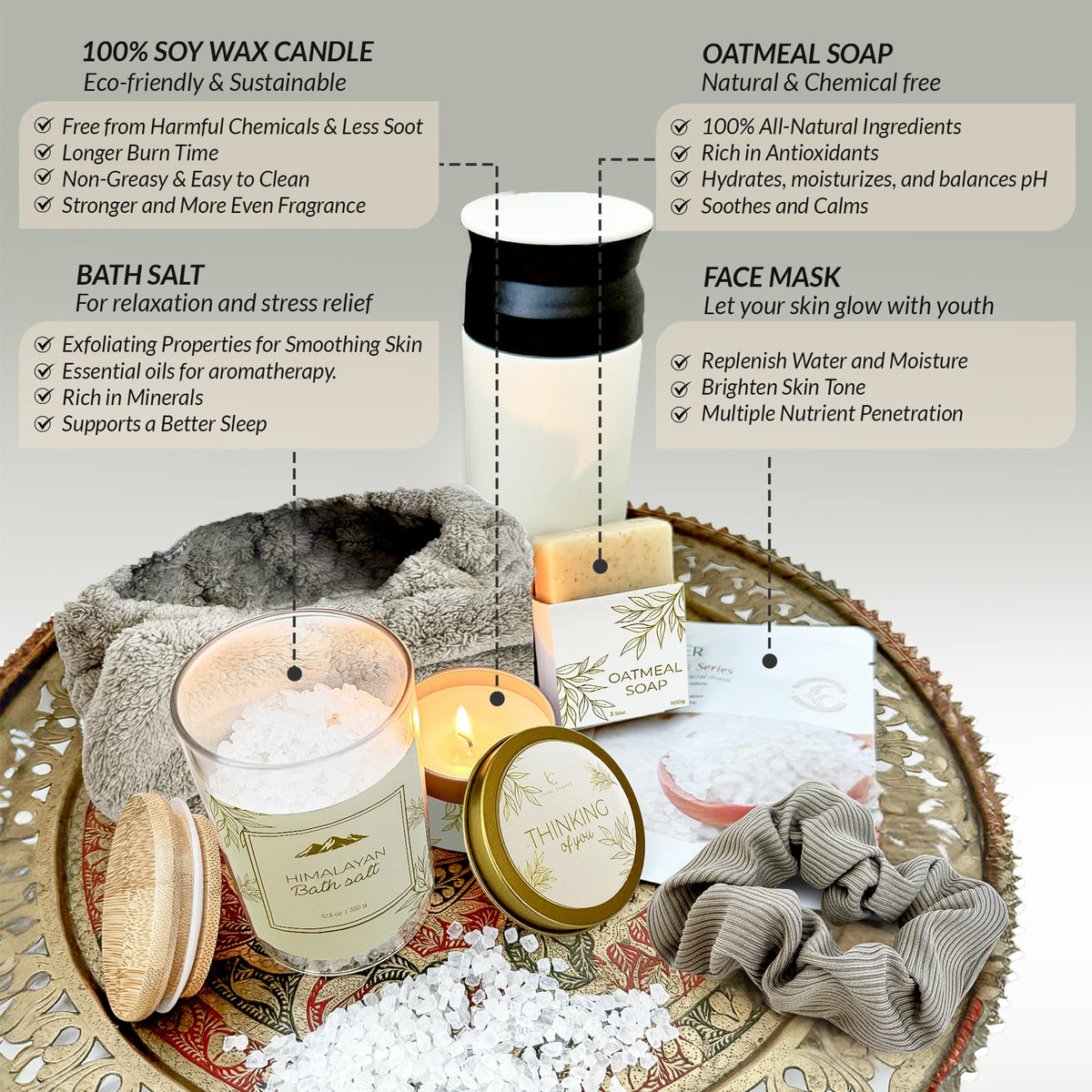 Self Care Gifts for Women 11 Piece, Womens Get Well Gifts for Mom Girlfriend Wife Daughter, Women’s Spa Gifts Baskets With Bath Salts, Oatmeal Soap, Blanket, Encouraging Inspirational Gift Basket, Whi