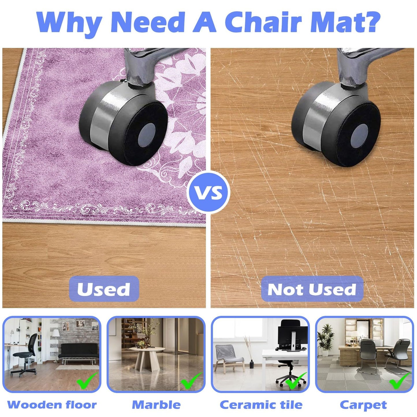 Office Chair Mat for Hard Floors, Desk Chair Rug Protector for Rolling Chair, Anti-Slip Computer Gaming Chair Mat, Carpet Mats for Home Office(Purple,3×4ft/36×48in)
