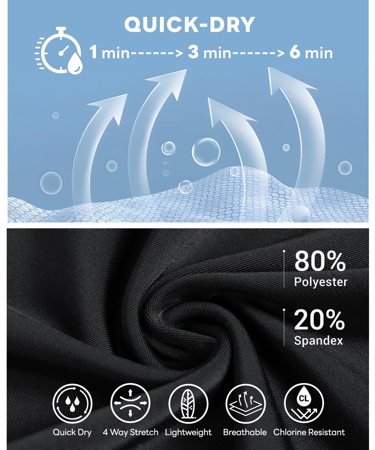 Men's Rash Guard Swim Shorts Compression Swimming Jammer Cool Dry Active Swimsuit Workout Shorts Sports Tights(Shark,XL)