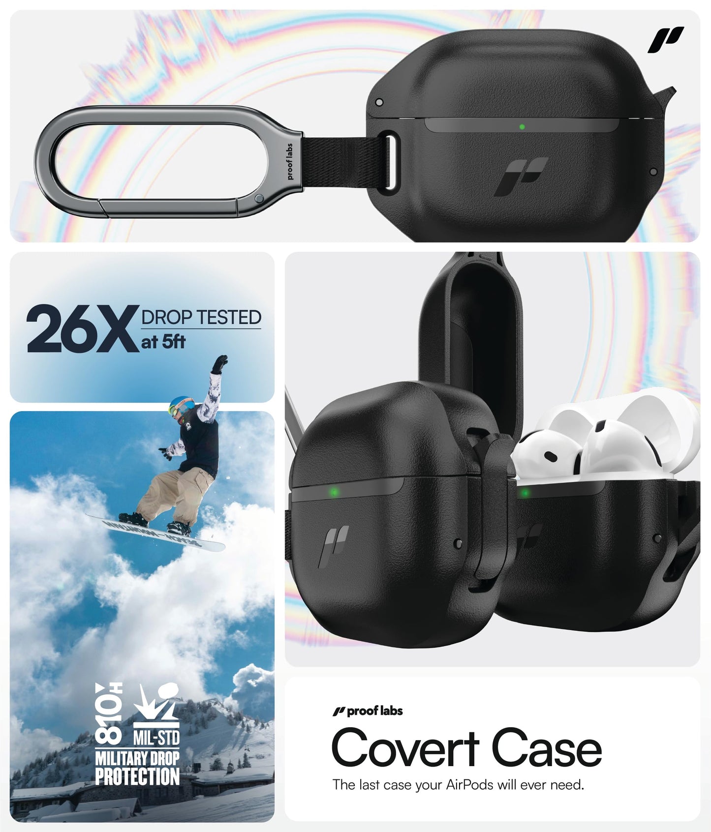 Proof Labs for AirPods 4 Case with Lock - Tough AirPods 4th Generation Case Cover with Carabiner, Rugged Protection and Hard Protective Shell (Black, AirPods 4th Gen)