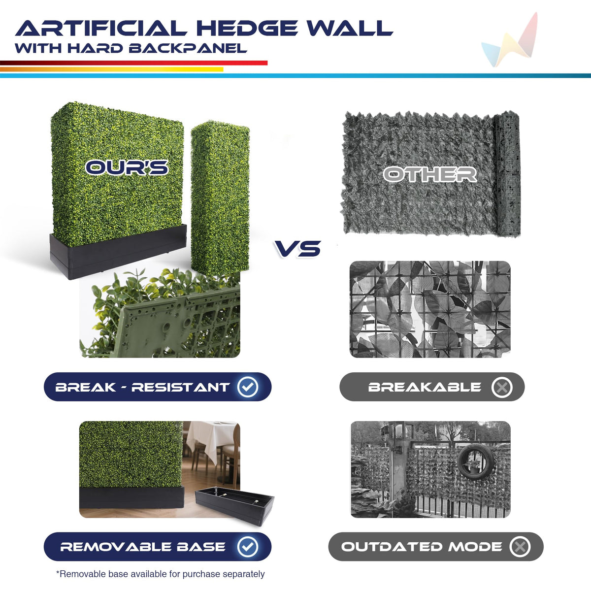 Windscreen4less 18Wx36Hx6D inches Artificial Boxwood Hedge Wall, Greenery Fake Grass Background Partition, Outdoor Privacy Wall for Terrace, Balcony, Restaurant, Garden, Party Decoration