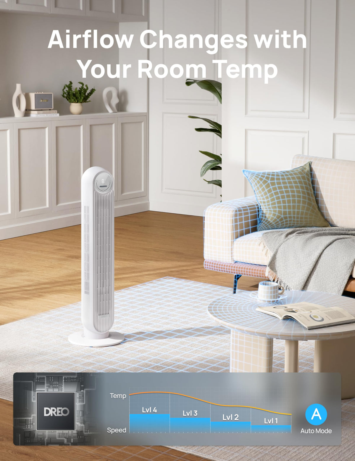 DREO Tower Fan for Bedroom, 25ft/s Velocity Quiet Floor Fan, 90° Oscillating Fans for Indoors with 4 Speeds, 4 Modes, 8H Timer, Standing Fans, Bladeless Fan, White (DR-HTF007)