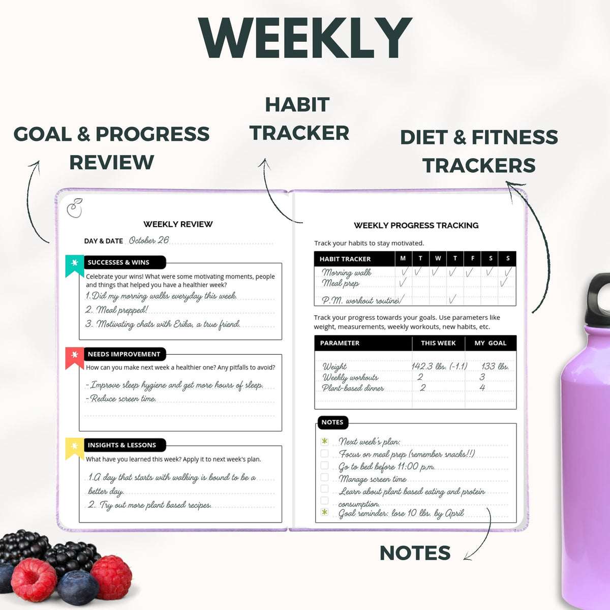 Life & Apples Daily Wellness Journal - Guided Journal & Planner for Wellbeing, Gratitude & Healthy Routines | Food & Fitness Journal, Habit Tracker, Weight Loss Diary | Undated A5 Lavender