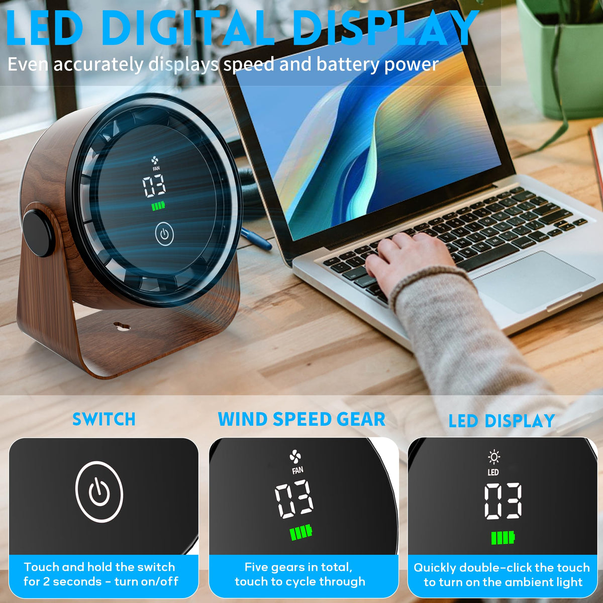 Small Desk Fan 5000mAh Rechargeable Battery Powered -Retro Low Noise Quiet Portable Gentle Blowing with LED Night Light Office Bedroom Table Top Wall Hanging Kitchen Camping Dorm 5-Speed 360° Rotation