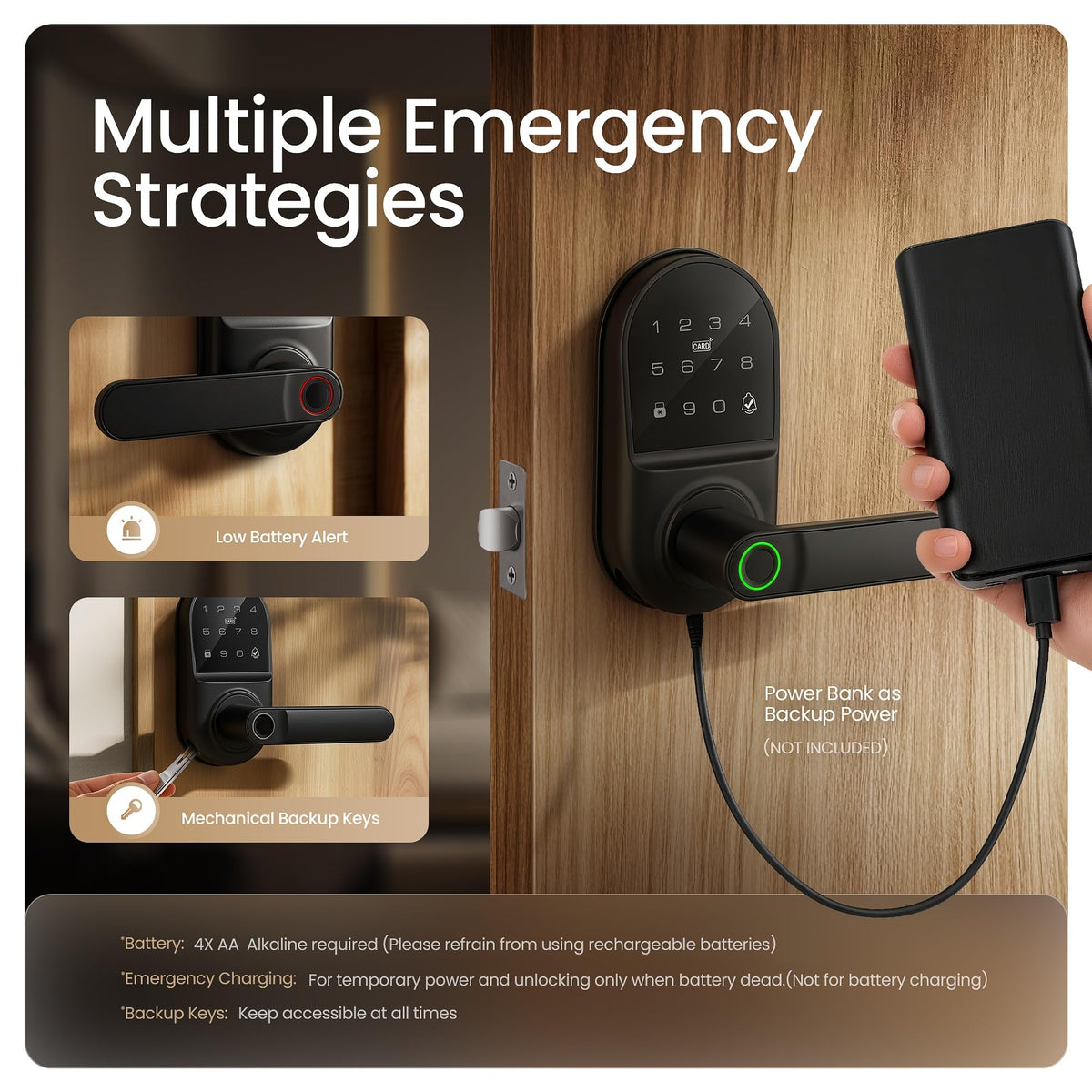 Leydebong Smart Door Handle Lock with Keypad, Fingerprint Smart Knob - Electronic Lock with Code, IC Card, App Control for Front, Interior, Exterior & Bedroom Door - DIY Installation