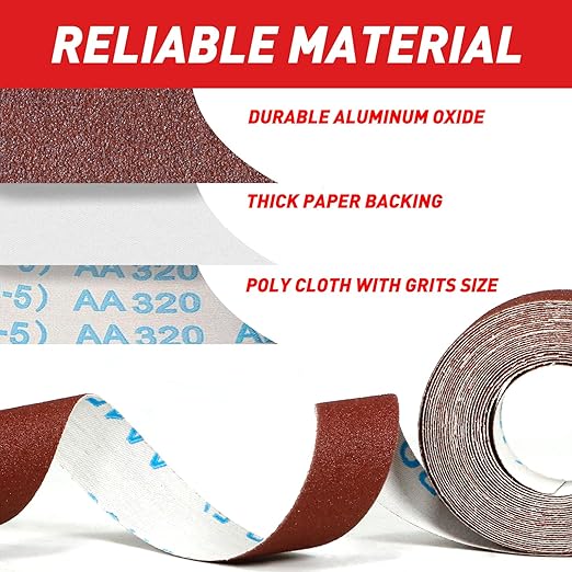 Emery Cloth Roll, 400 Grit Sandpaper Roll, Wet and Dry Emory Cloths