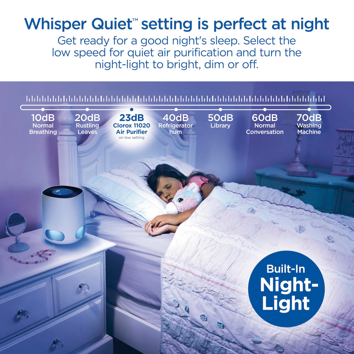 Clorox Air Purifiers for Bedroom Home, True HEPA Filter, Small Rooms Up to 200 Sq Ft, Removes 99.9% of Mold, Viruses, Wildfire Smoke, Allergens, Pet Allergies, Dust, AUTO Mode, Whisper Quiet