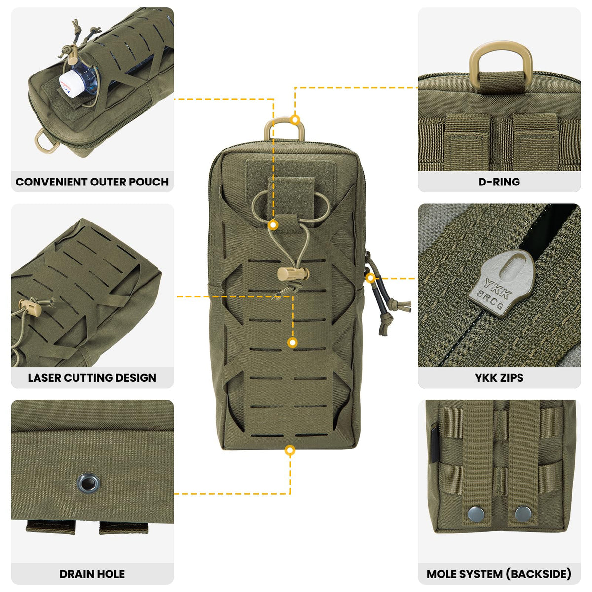 EXCELLENT ELITE SPANKER Tactical EDC Pouch Molle Utility Tool Pouches Gadget Organizer Pocket Waist Belt Bag(Ranger Green)
