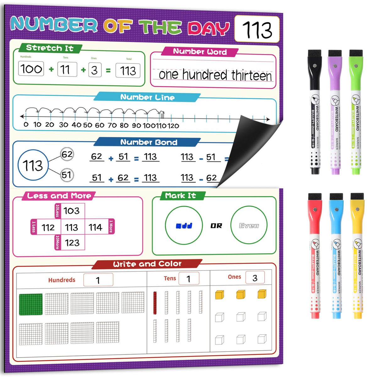 KIKIGOAL 21.5"x17" Magnetic Draw and Write Paper,Dry Erase Handwriting Lined Paper for Classroom Whiteboard, Writing Chart Page Teacher Must Have Homeschool Teaching Supplies (Number)