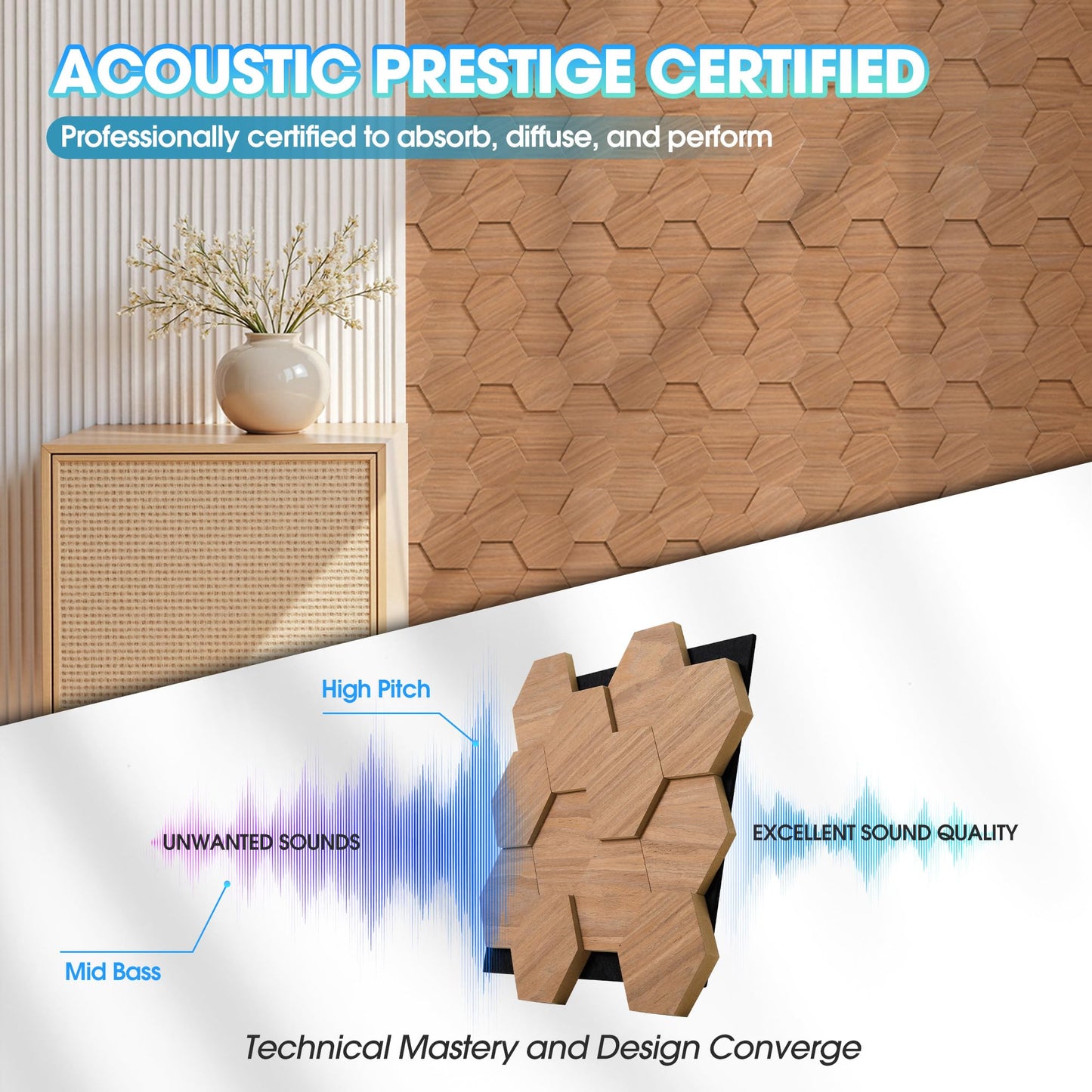 Wood Panels for Wall Hexagon, 15PCS 13.78" x 12" (17.2ft²) Acoustic Wall Panels, Wood Slat Wall Panel for Interior Wall Decor, Living Room, Bedroom, Office, Chestnut Walnut Sound Proof Wall Panels