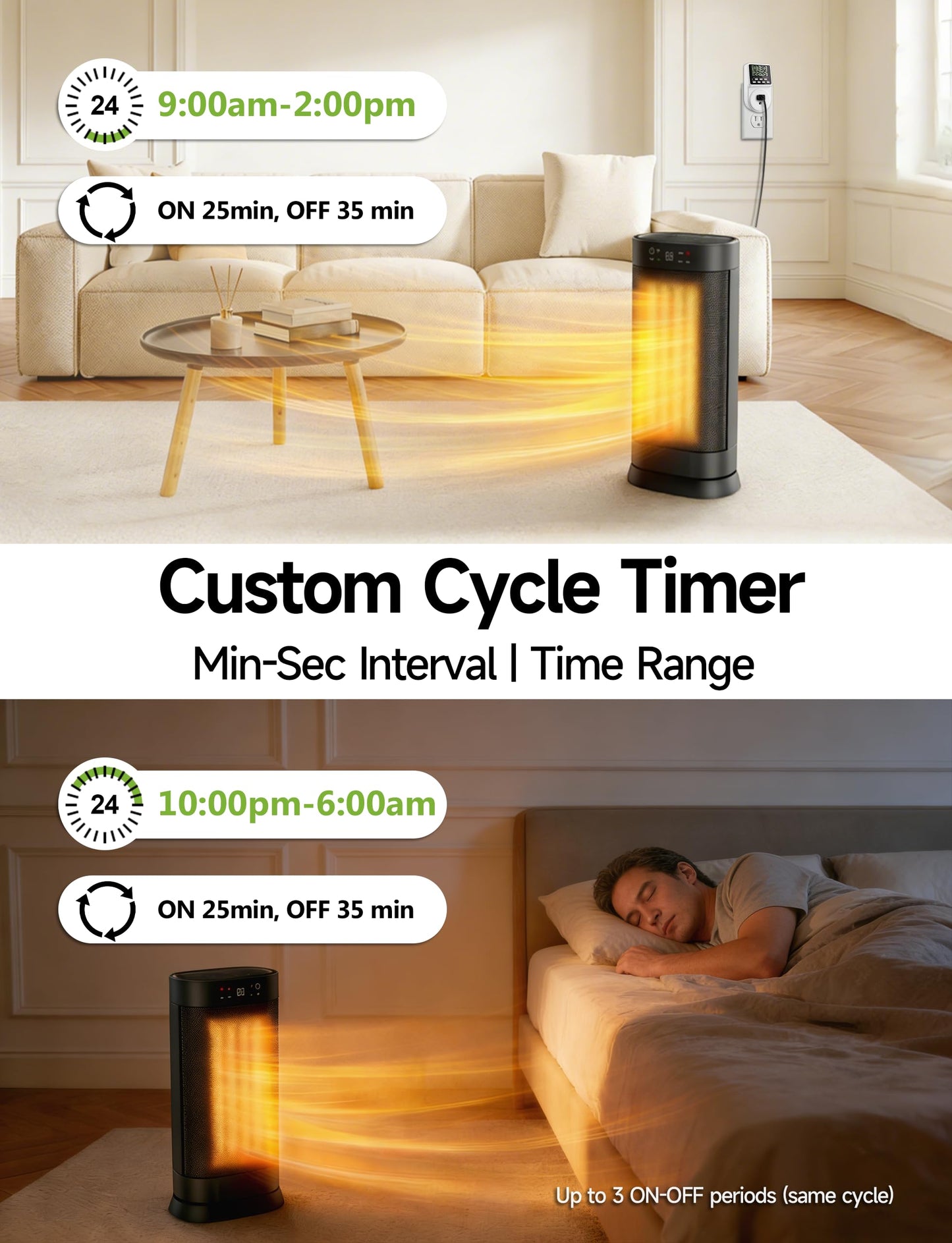 Techbee Digital Infinite Repeat Cycle Intermittent Timer Plug for Electrical Outlet, 24 Hour Programmable Indoor Timed Power Switch with Countdown Delay On and Off (120V, 15A), 1 pack