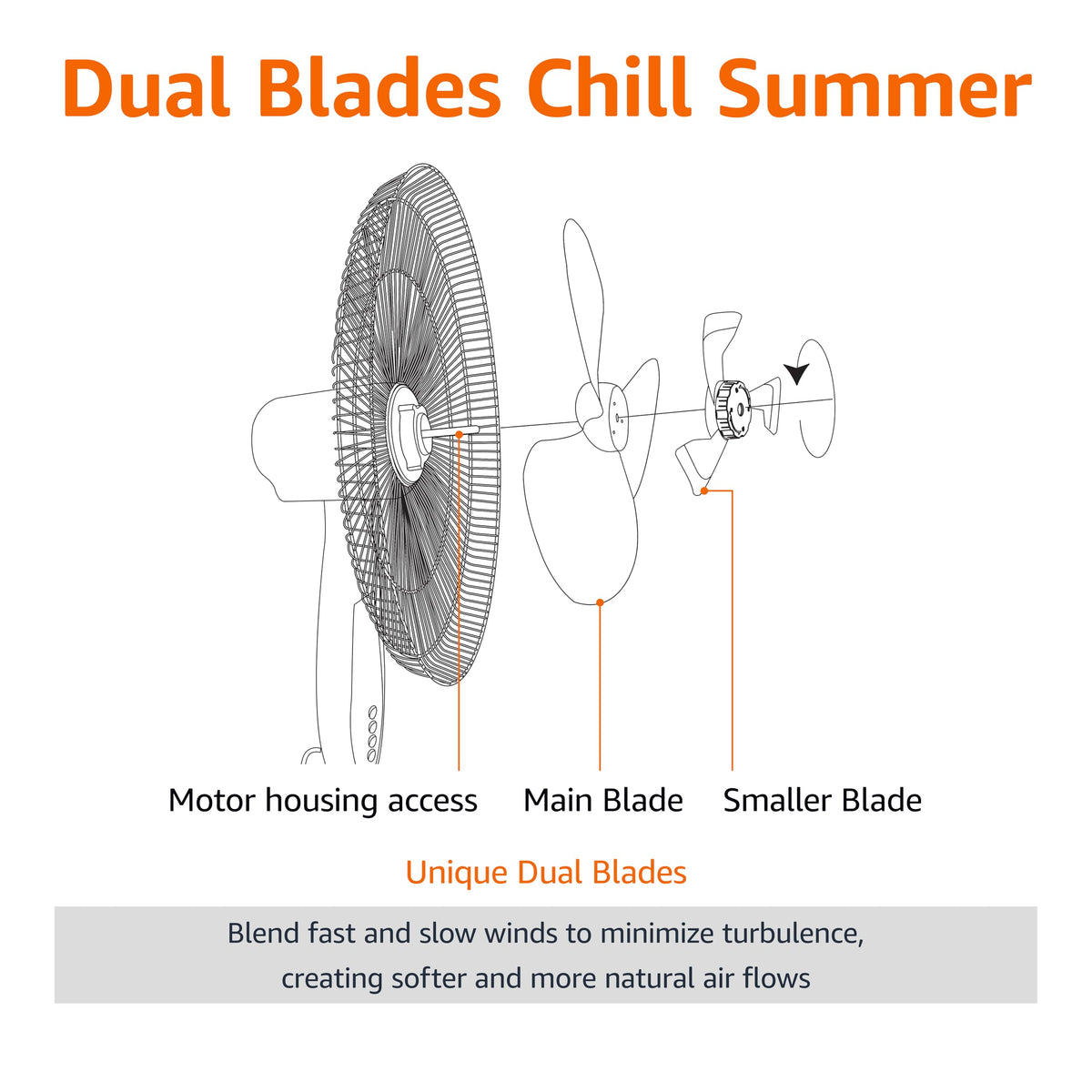 Amazon Basics 16" Pedestal Fan with Remote for Bedroom, Living Room, Office, Adjustable Height, Dual-Layered Blades, 3 Speeds, 3 Modes, Timer, Tilt Head, 60W, Black