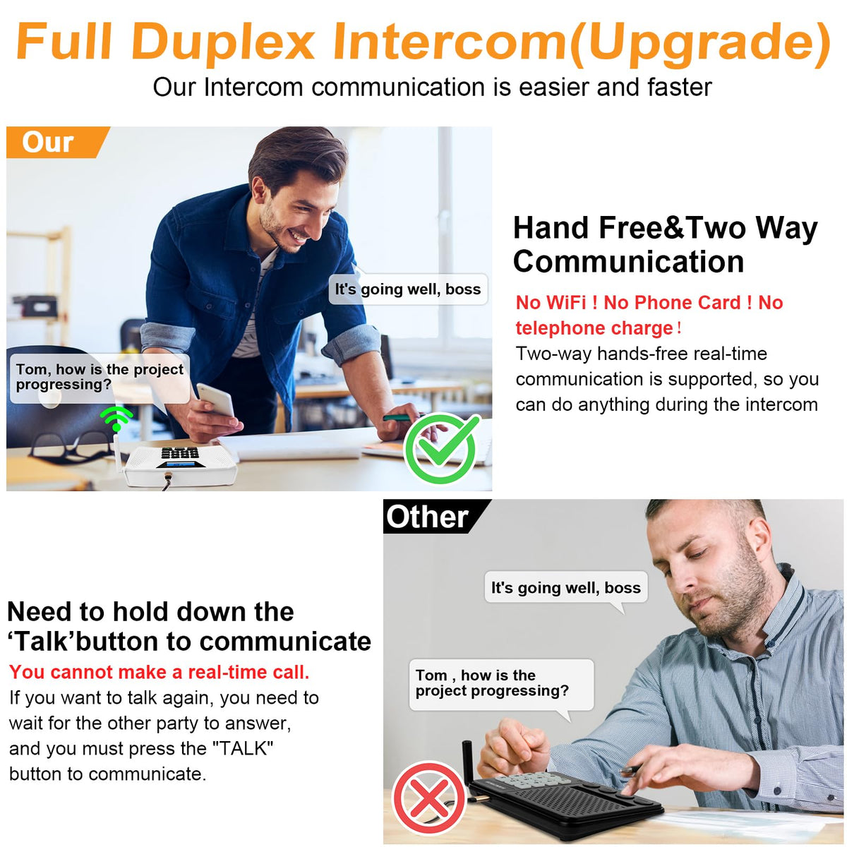 SANZUCO Intercoms Wireless for Home Hands Free, 2024 Upgraded Intercom 5300ft with Automatic Answer, 9 Channel Full Duplex Home Intercom System Fit for Hospital Business House(6 Packs White) ﻿