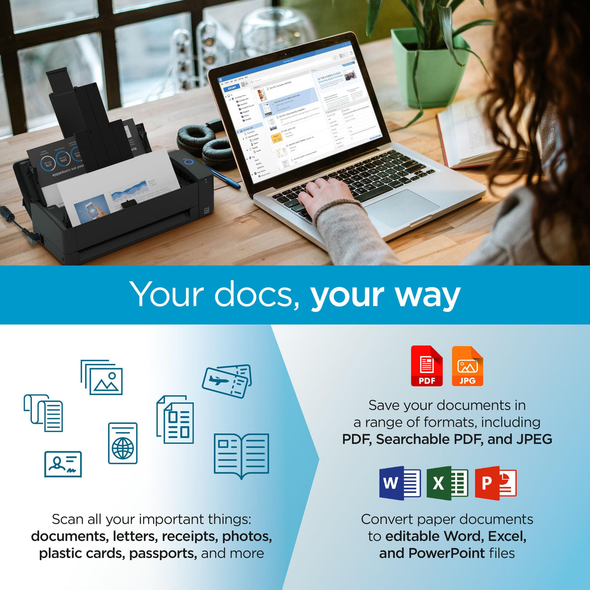 ScanSnap iX1300 Compact Wireless or USB Double-Sided Color Document, Photo & Receipt Scanner with Auto Document Feeder and Manual Feeder for Mac or PC, White
