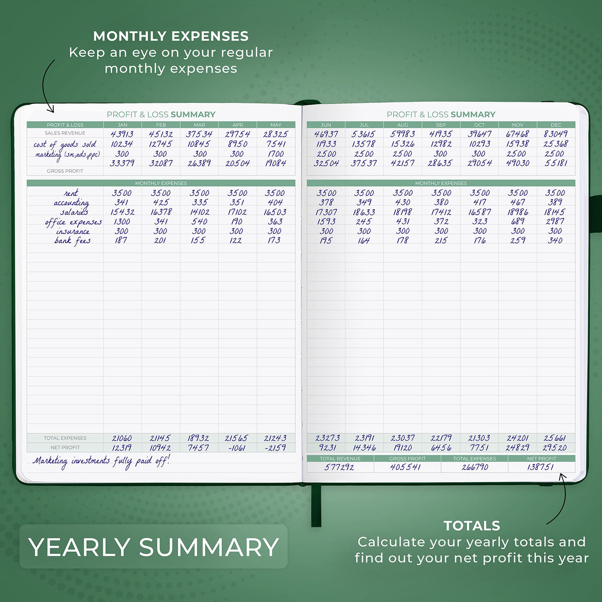 Clever Fox Income & Expense Tracker Large – Accounting & Bookkeeping Ledger Book for Small Business – 2-Year Record Notebook, A4 (Dark Green)