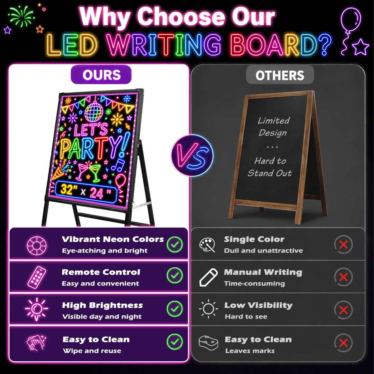 Standing A-Frame LED Message Writing Board 32" x 24", Neon Menu Sign with Adjustable Height, Outdoor Menu Display Board with 8 Colors Markers and Remote Control, DIY Message Light Board