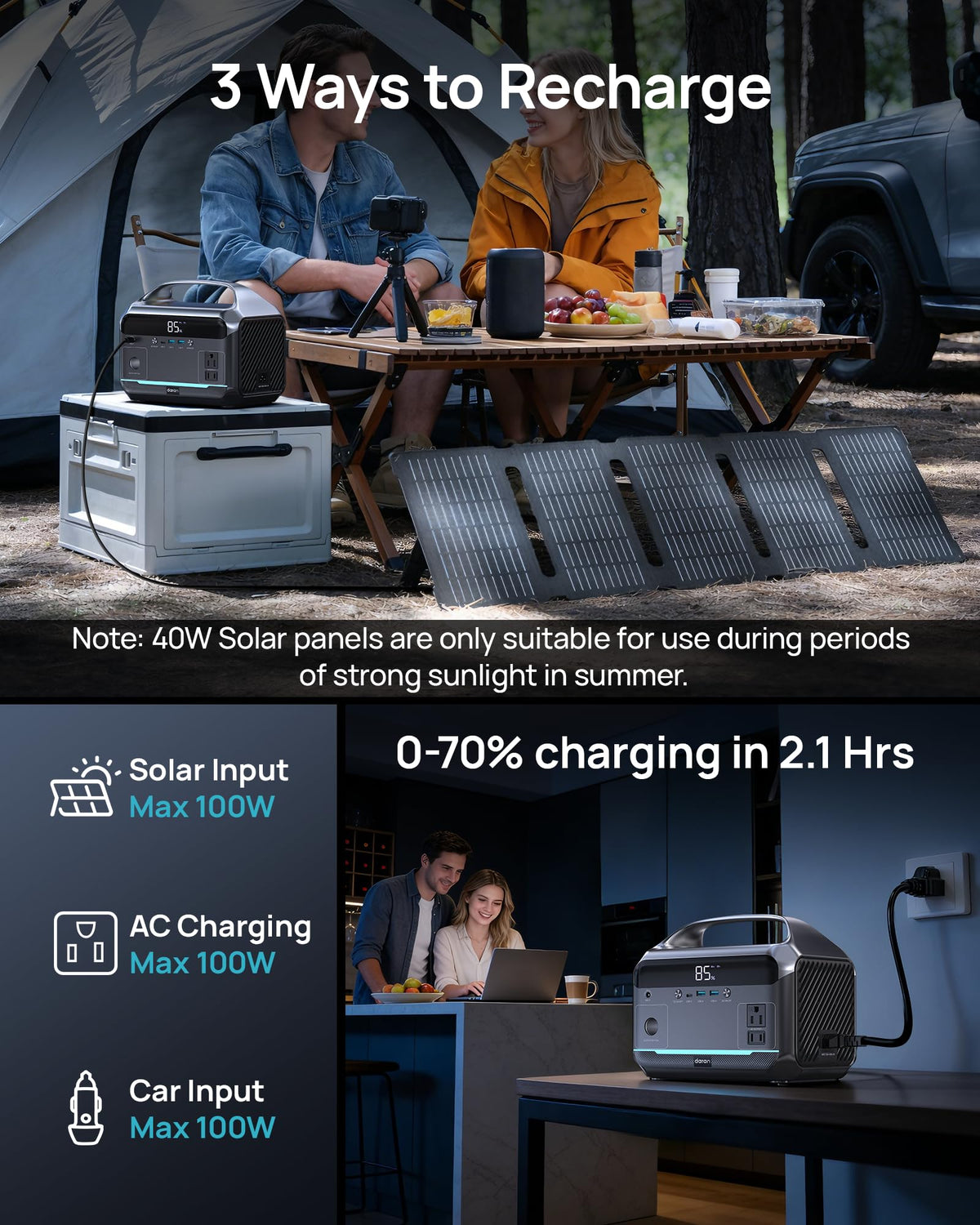 Portable Power Station, 288Wh LiFePO4 Battery Backup w/ 2× 350W (600W Surge) 110V Pure Sine Wave AC Outlets, Solar Generator for Home Backup, CPAP, RV, Camping, Off-Grid & Emergency Power